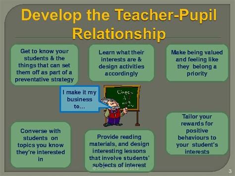 teacher student relationship